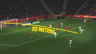 Los mejores goles de la jornada 22 en La Liga EA Sports 2023-2024 | TOP 10